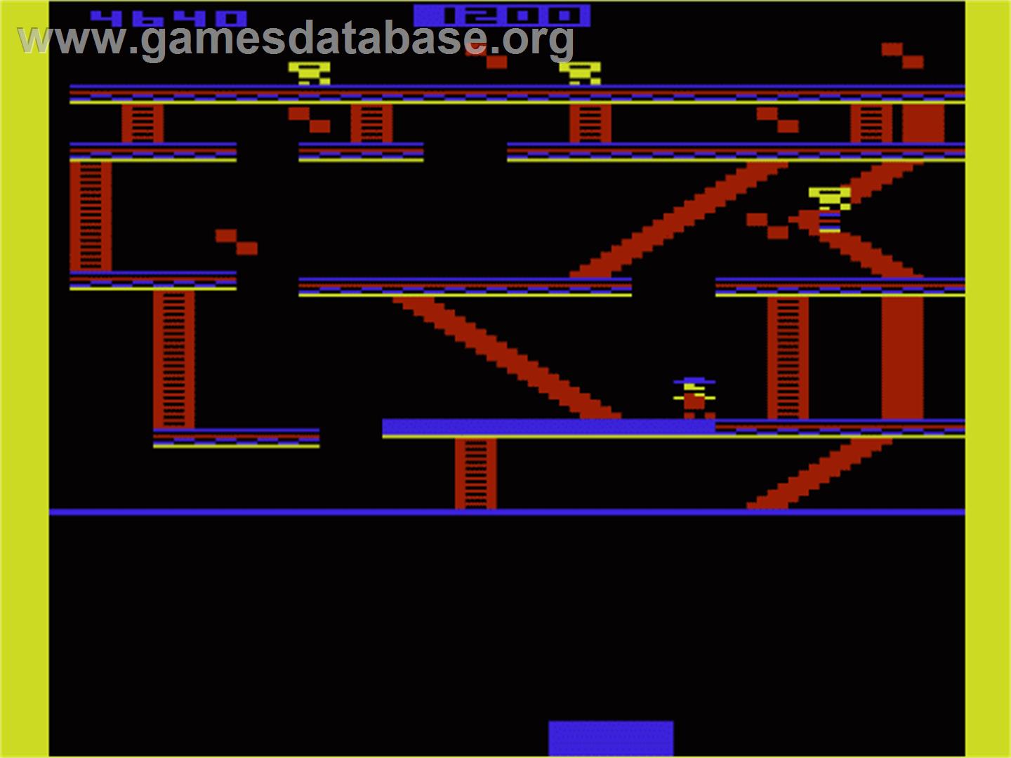 Miner 2049er - Commodore VIC-20 - Artwork - In Game