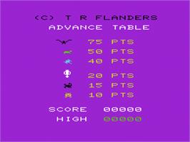 Title screen of Multitron on the Commodore VIC-20.