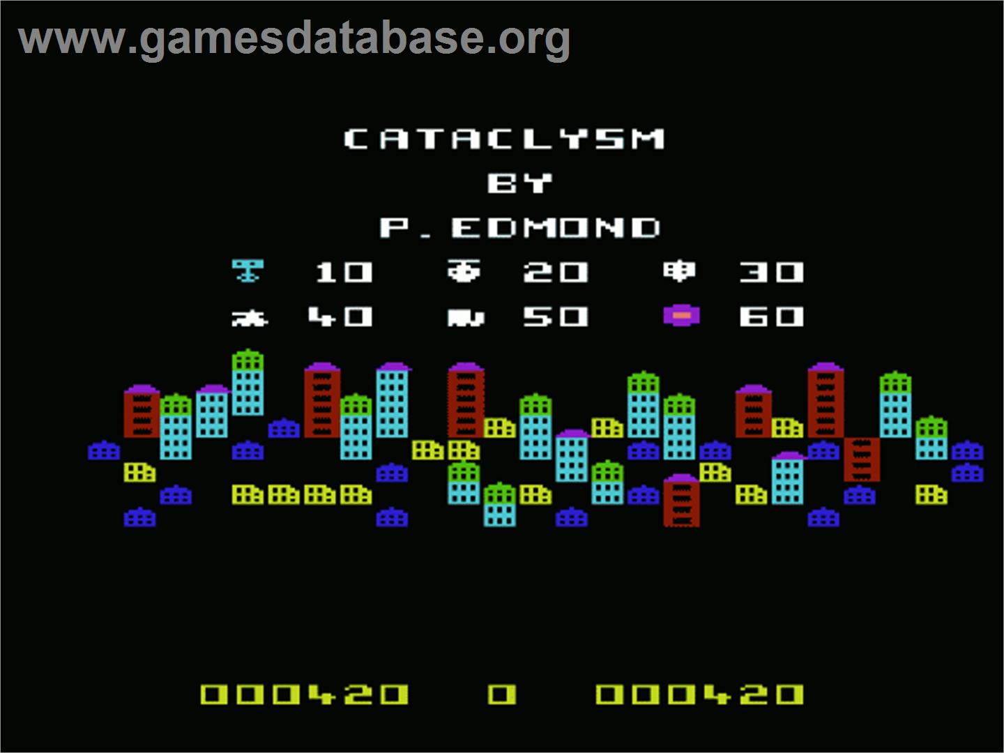 Cataclysm - Commodore VIC-20 - Artwork - Title Screen