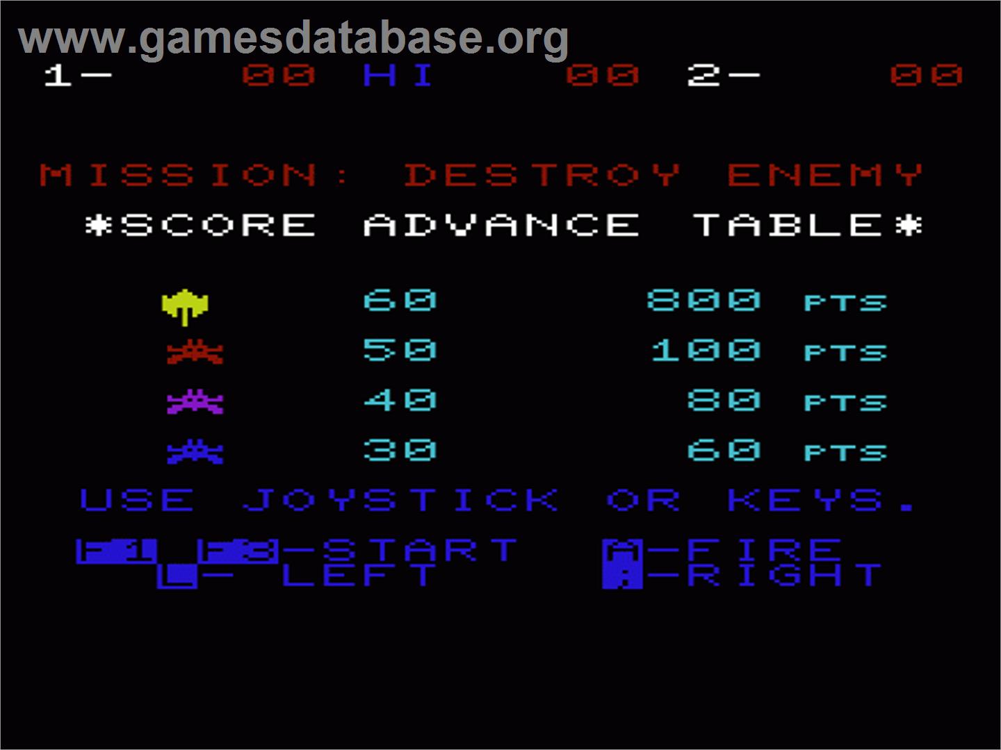 Star Battle - Commodore VIC-20 - Artwork - Title Screen