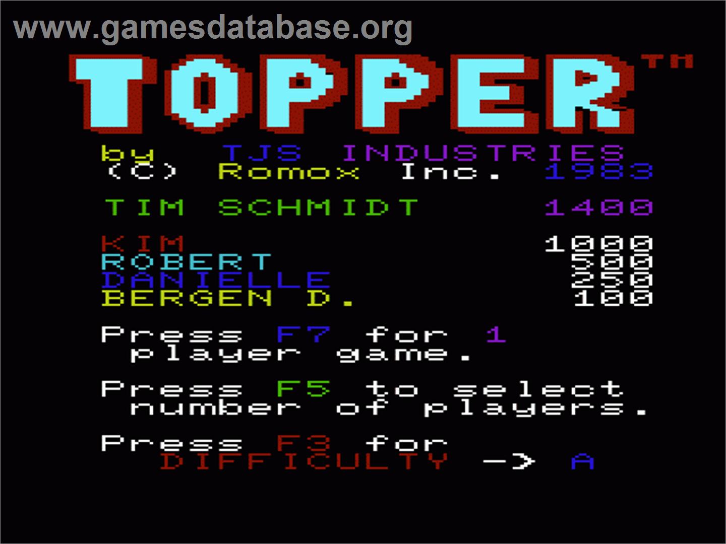 Topper - Commodore VIC-20 - Artwork - Title Screen