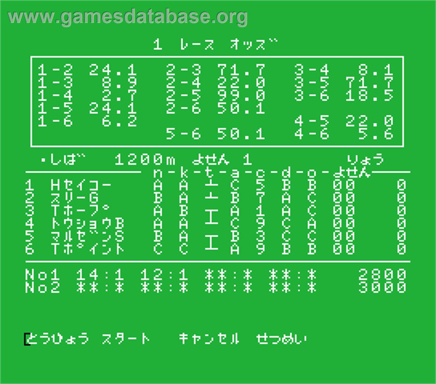 MSX Derby - MSX - Artwork - In Game