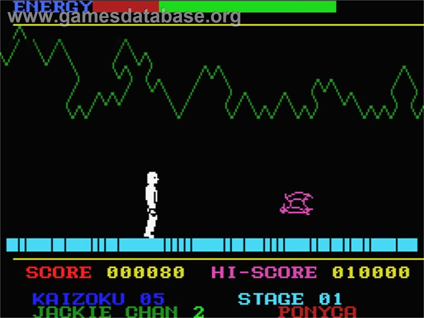 Project A - MSX - Artwork - In Game