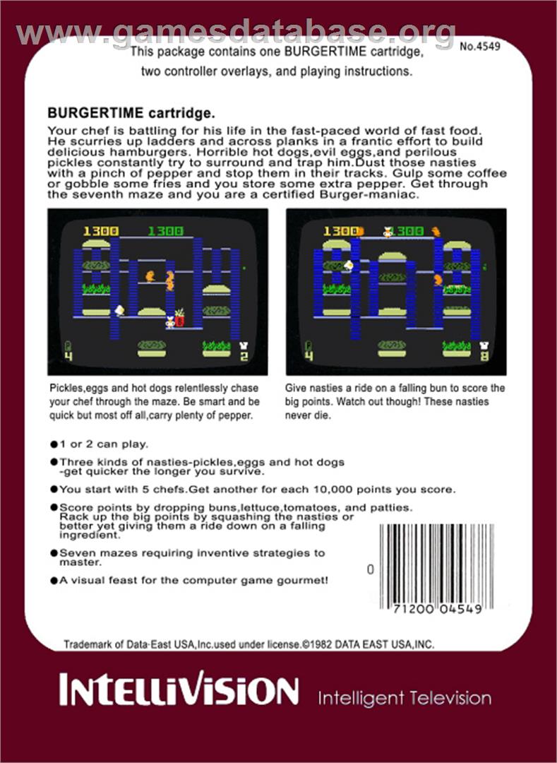 Burger Time - Mattel Intellivision - Artwork - Box Back