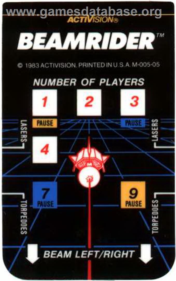 Beamrider - Mattel Intellivision - Artwork - Overlay