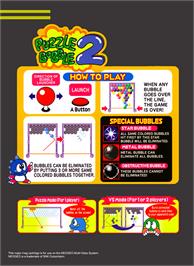 Box back cover for Puzzle Bobble 2 on the SNK Neo-Geo MVS.