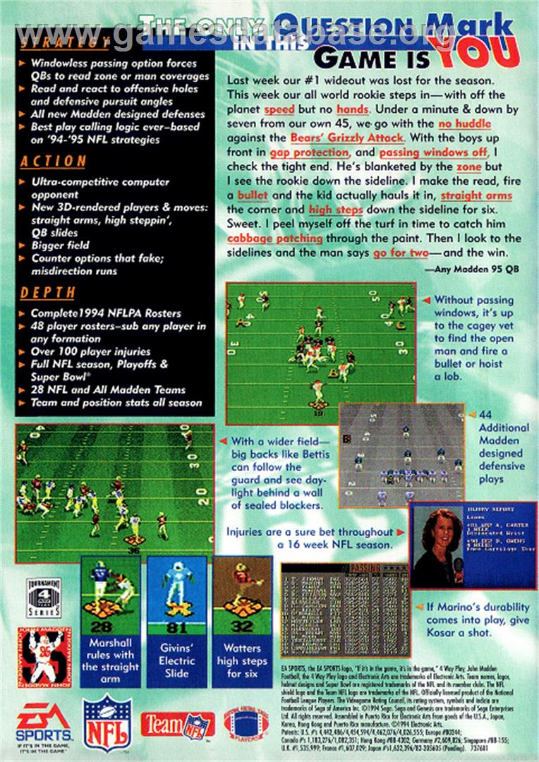 Madden NFL '95 - Sega Genesis - Artwork - Box Back