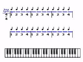 In game image of Miracle Piano Teaching System, The on the Sega Genesis.