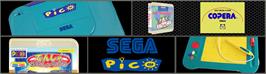 Arcade Cabinet Marquee for Copera no Time Machine.
