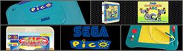 Arcade Cabinet Marquee for Doraemon - Eigo de Asobou ABC.