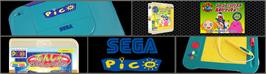 Arcade Cabinet Marquee for Norimono Studio - Go Go! Norista Asobi Masho!.