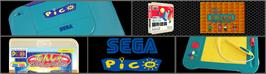 Arcade Cabinet Marquee for Sanou Kaihatsu Series 1 - Atama ga Yoku Naru - Zukei Ninshiki.