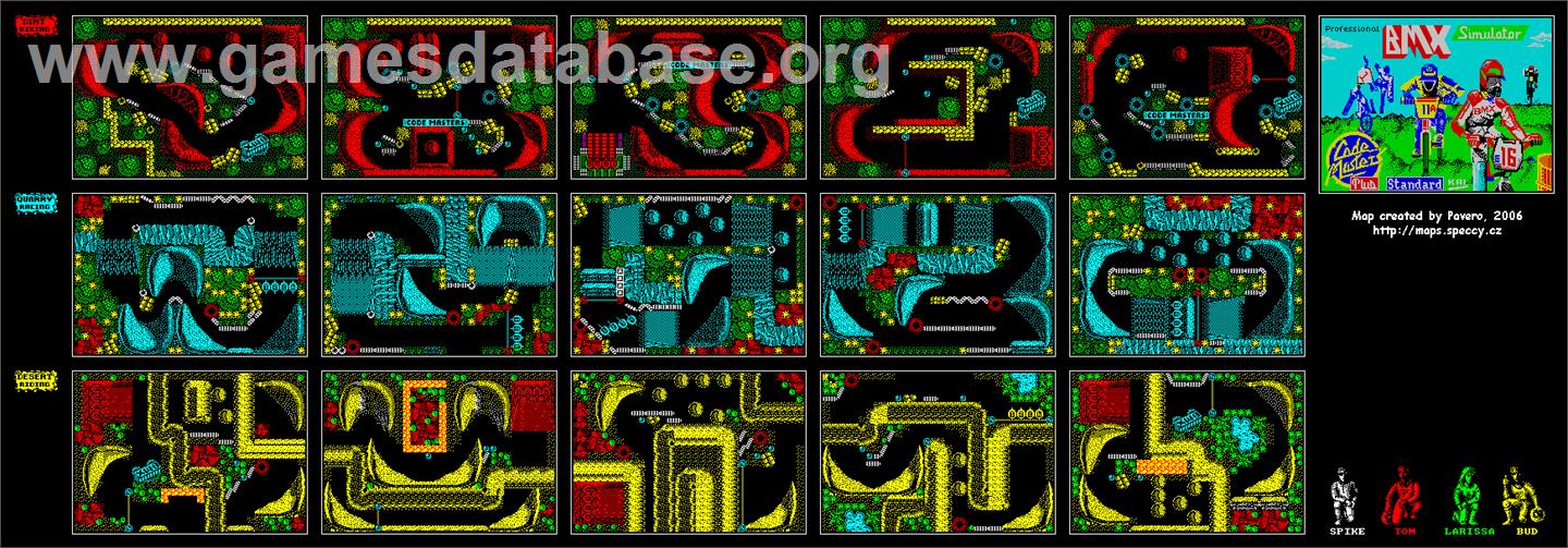 Professional BMX Simulator - Commodore 64 - Artwork - Map