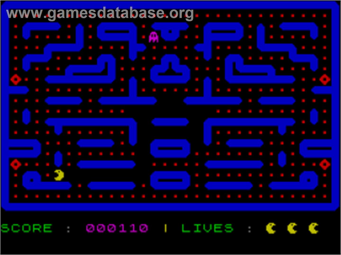 Gobbleman - Sinclair ZX Spectrum - Artwork - In Game