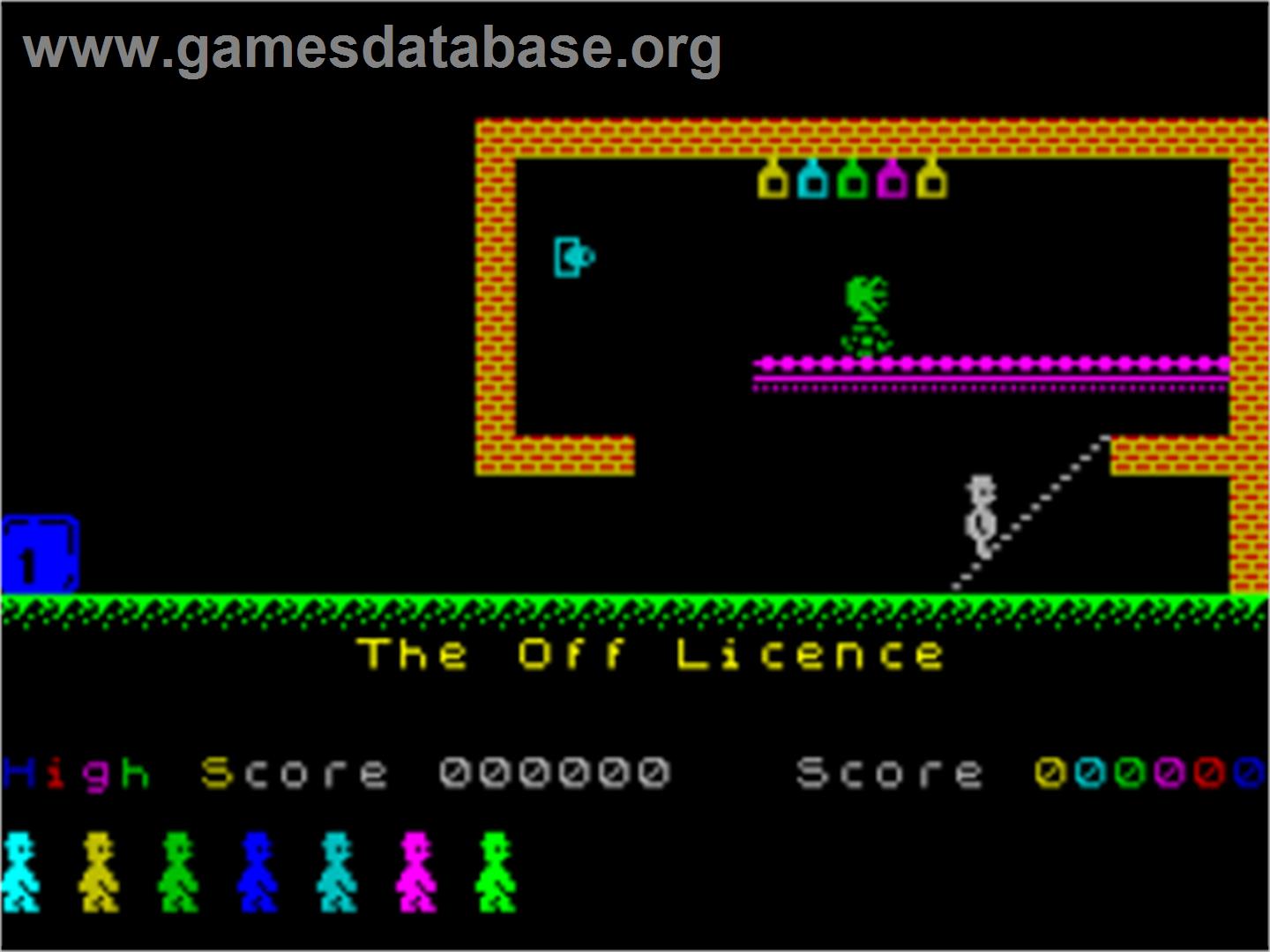 Manic Miner - Jet Set Willy - Sinclair ZX Spectrum - Artwork - In Game