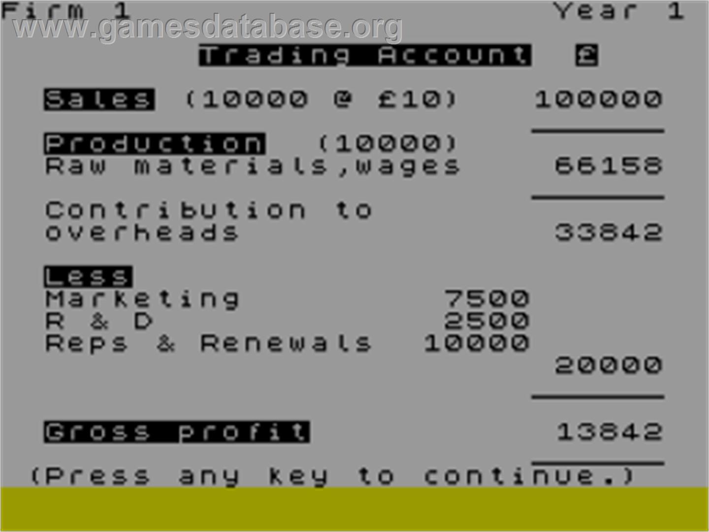 Oligopoly - Sinclair ZX Spectrum - Artwork - In Game