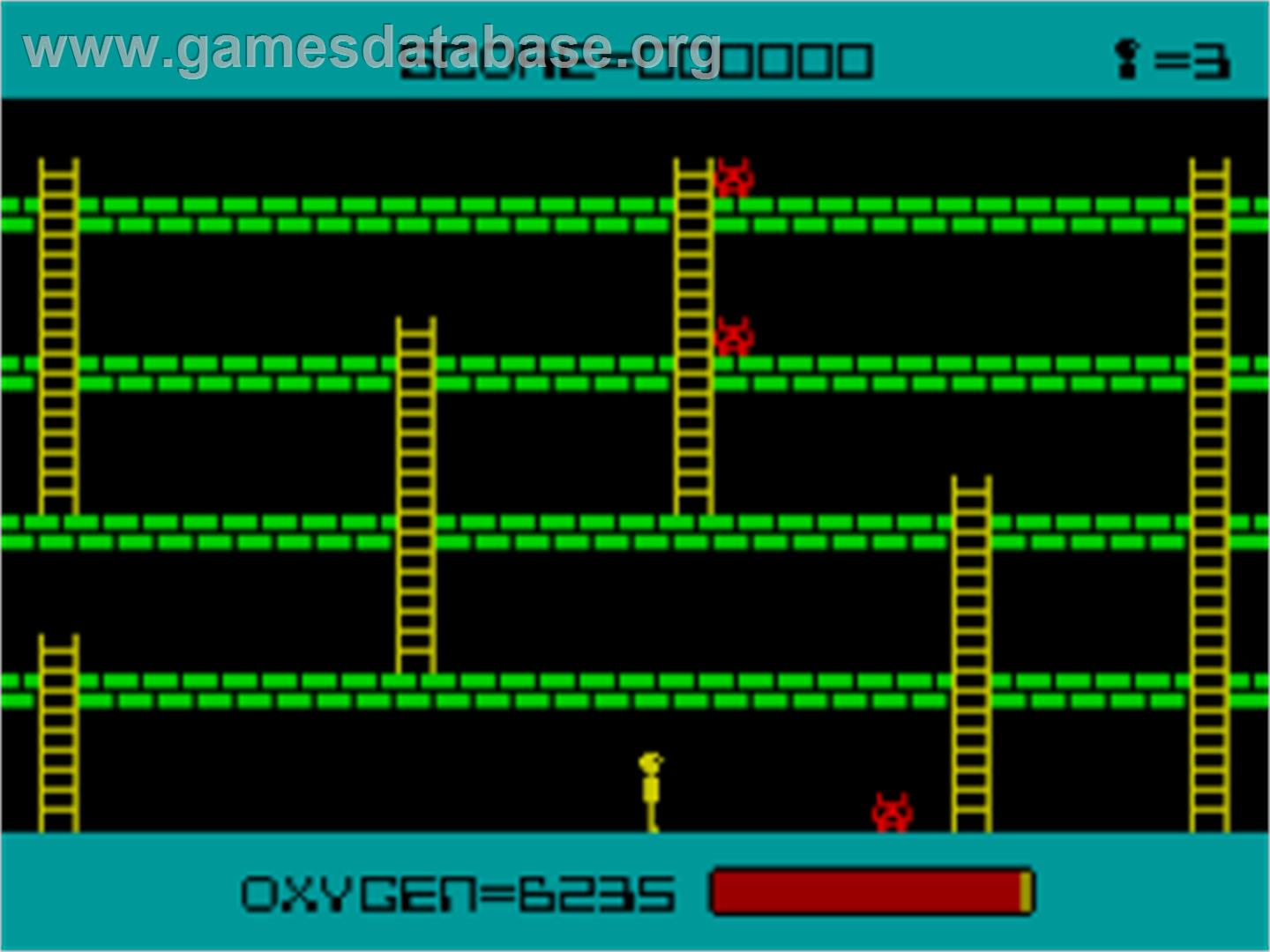 Panic - Sinclair ZX Spectrum - Artwork - In Game