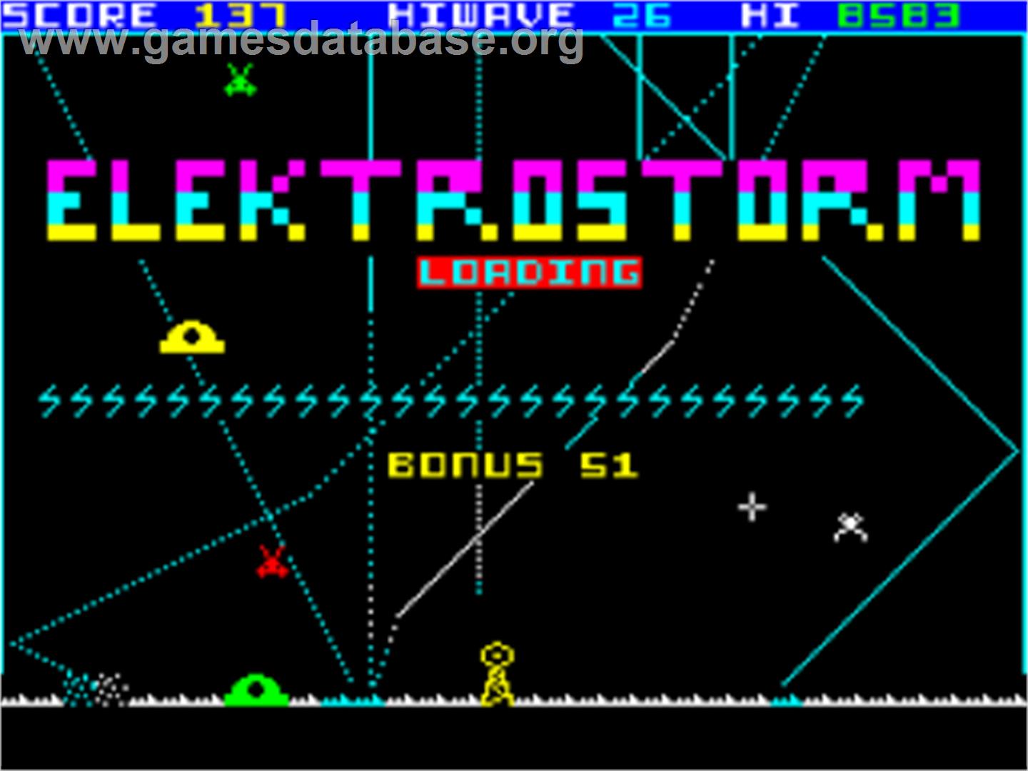 Elektro Storm - Sinclair ZX Spectrum - Artwork - Title Screen